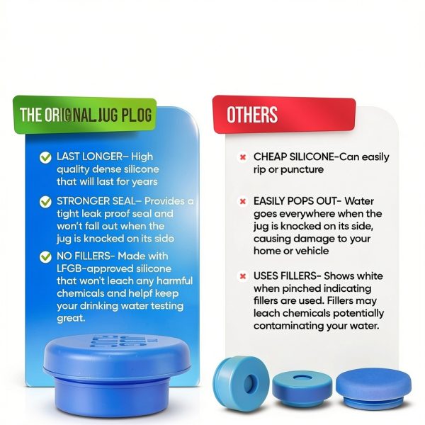 Silicone Jug Cap by The Jug Plug Flexible Seal-5